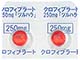 クロフィブラートカプセル250mg「ツルハラ」