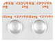 イスツリサ錠1mg