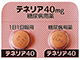 テネリア錠40mg