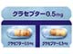グラセプターカプセル0.5mg