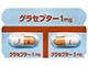 グラセプターカプセル1mg