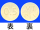 カルデナリンOD錠0.5mg